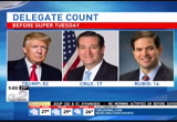 CBS2 This Morning Early Edition : KGAN : March 1, 2016 5:00am-6:00am CST