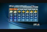 NBC Bay Area News at 5 : KNTV : June 29, 2012 5:00pm-5:30pm PDT