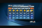 NBC Bay Area News at 6 : KNTV : January 12, 2013 6:00pm-6:30pm PST