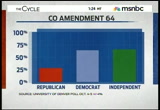 The Cycle : MSNBC : November 2, 2012 3:00pm-4:00pm EDT