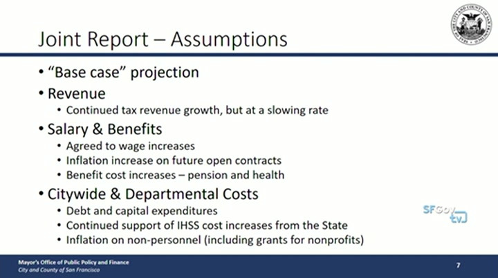 Budget & Finance & Appropriations Committee : SFGTV : February 8, 2020 1:00pm-3:01pm PST