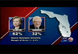 Channel 7 News at 4PM : WSVN : March 9, 2016 4:00pm-4:30pm EST