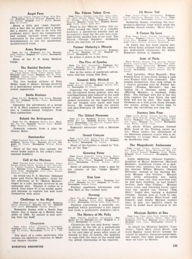 Thumbnail image of a page from Boxoffice barometer