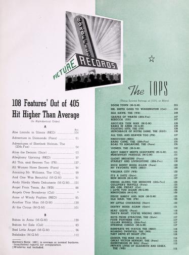 Thumbnail image of a page from Boxoffice Records: Season 1939-1940
