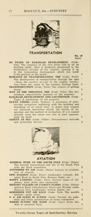 Thumbnail image of a page from Catalog of 16mm Silent Motion Picture Film Library