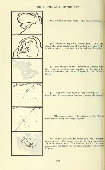 Thumbnail image of a page from The cinema as a graphic art : on a theory of representation in the cinema