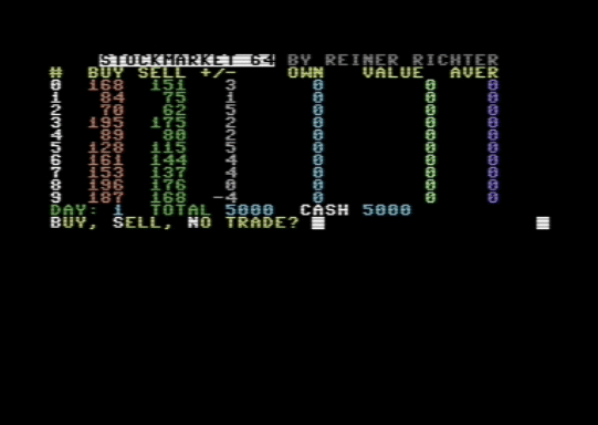 C64 game Stockmarket 64