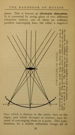 Thumbnail image of a page from The handbook of motion picture photography