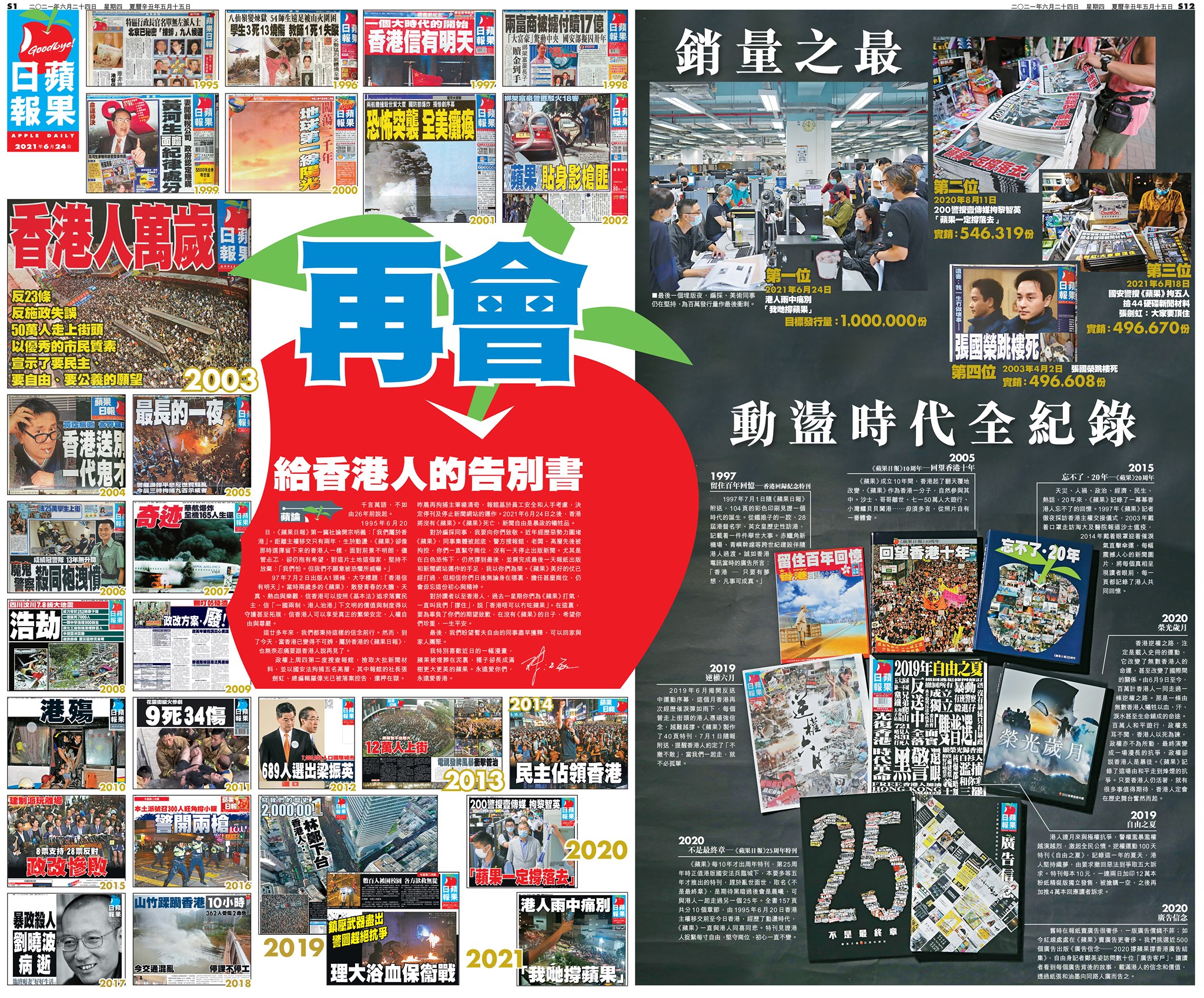 蘋果日報最終章: HK Apple Daily : Free Download, Borrow, and 