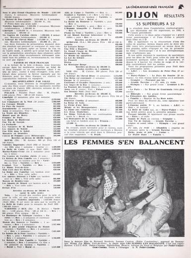 Thumbnail image of a page from La Cinématographie Française