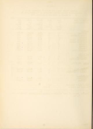 Thumbnail image of a page from The motion picture industry