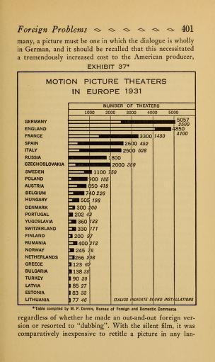 Thumbnail image of a page from The motion picture industry