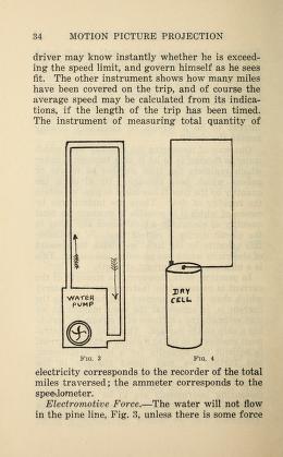 Thumbnail image of a page from Motion picture projection : an elementary text book