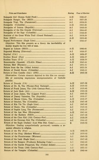 Thumbnail image of a page from Motion pictures classified by National Legion of Decency