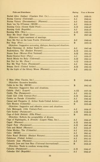 Thumbnail image of a page from Motion pictures classified by National Legion of Decency