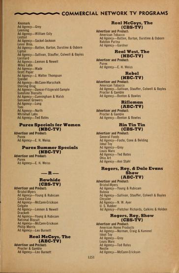 Thumbnail image of a page from Yearbook of radio and television