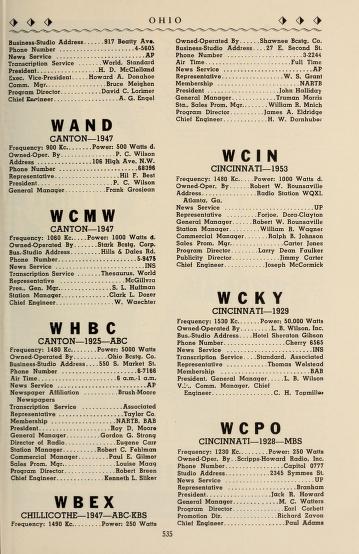 Thumbnail image of a page from Radio annual