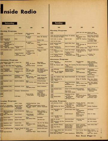 Thumbnail image of a page from TV Radio Mirror