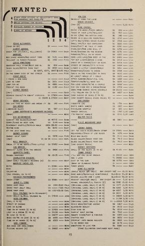 Thumbnail image of a page from The record changer