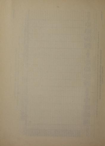 Thumbnail image of a page from Report Regarding Investigation Directed to be Made by the President in His Executive Order of November 27, 1933, Approving the Code of Fair Competition for the Motion Picture Industry
