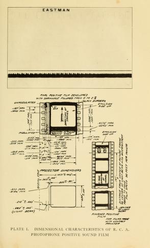 Thumbnail image of a page from Sound motion pictures : from the laboratory to their presentation