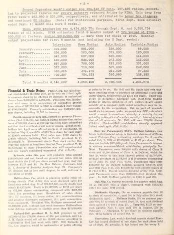 Thumbnail image of a page from Television digest with AM-FM reports
