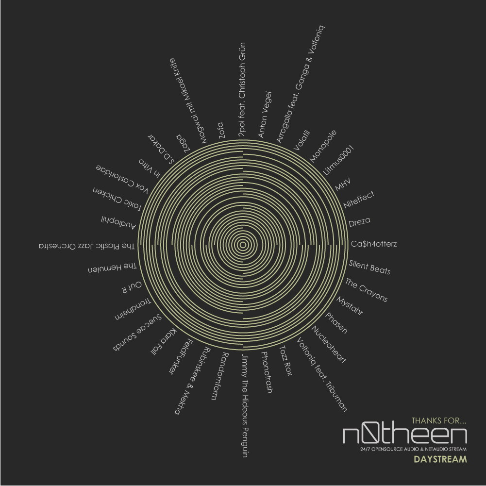 Various - Thanks For N0theen - Daystream