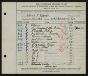 Entry card for Wands, Alfred J. for the 1927 May Show.