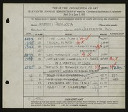 Entry card for Paliwoda, Ambrozi for the 1929 May Show.