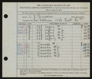 Entry card for Braddon, Charles Edwin for the 1938 May Show.