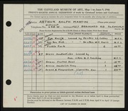 Entry card for Martin, Arthur Ralph for the 1946 May Show.