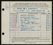 Entry card for Dubaniewicz, Peter Paul for the 1948 May Show.
