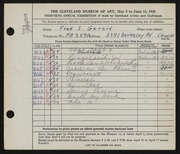 Entry card for Gerard, Fred S. for the 1948 May Show.