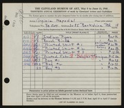 Entry card for Nepodal, Virginia for the 1948 May Show.