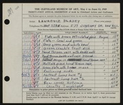 Entry card for Blazey, Lawrence for the 1949 May Show.