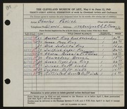 Entry card for Pavlick, Charles John for the 1949 May Show.