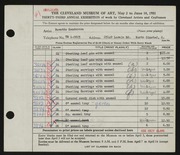 Entry card for Henderson, Buvetta F. for the 1951 May Show.