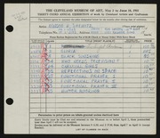 Entry card for Shewitz, Newson H. for the 1951 May Show.