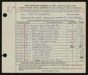 Entry card for Henderson, James B. for the 1952 May Show.