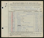 Entry card for Manbeck, Dorathee G. for the 1952 May Show.