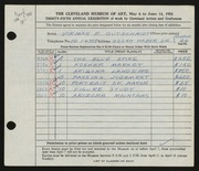 Entry card for Gutschmidt, Normal Paul for the 1953 May Show.