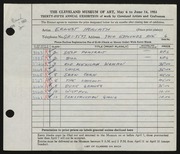 Entry card for Horvath, Ernest S. for the 1953 May Show.