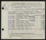 Entry card for Mosgo, Charles Francis for the 1954 May Show.