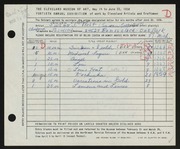 Entry card for Bolt, Susan J. for the 1958 May Show.