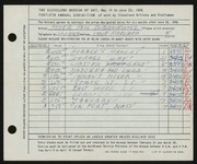 Entry card for Dubaniewicz, Peter Paul for the 1958 May Show.