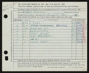 Entry card for Duncan, Bob for the 1958 May Show.