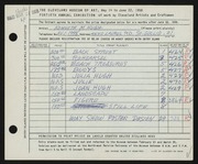 Entry card for Hugh, Kenneth Marcus for the 1958 May Show.