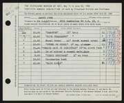 Entry card for John, Betty for the 1958 May Show.
