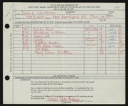 Entry card for Brown, Donald John for the 1959 May Show.