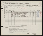 Entry card for Grauer, William C. for the 1961 May Show.
